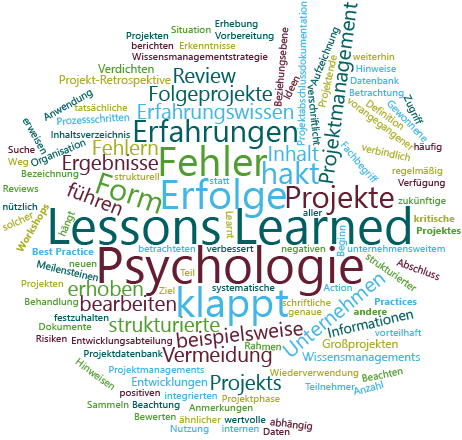 Lessons Learned ABO-Workshop Rhein-Main